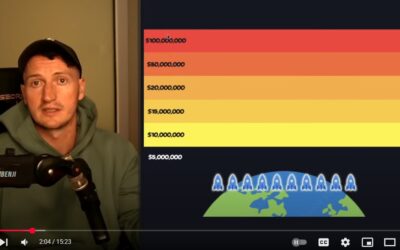 Don’t Get Angry, Get Rich! Inside the Crypto Money Making Machine